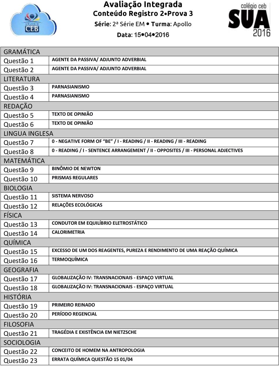 ADVERBIAL AGENTE DA PASSIVA/ ADJUNTO ADVERBIAL 0 - NEGATIVE FORM OF BE / I - READING / II - READING / III - READING 0 - READING / I - SENTENCE ARRANGEMENT / II - OPPOSITES / III - PERSONAL ADJECTIVES