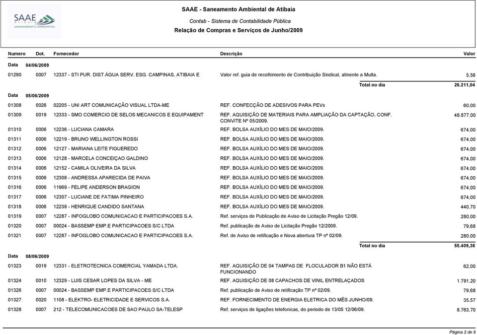 AQUISIÇÃO DE MATERIAIS PARA AMPLIAÇÃO DA CAPTAÇÃO, CONF. 48.877,00 CONVITE Nº 05/2009. 01310 0006 12236 - LUCIANA CAMARA REF. BOLSA AUXÍLIO DO MES DE MAIO/2009.