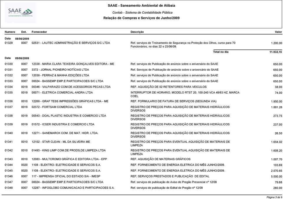 serviços de Publicação de anúncio sobre o aniversário do SAAE 650,00 01331 0007 3372 - JORNAL PIONEIRO NOTÍCIAS LTDA Ref.