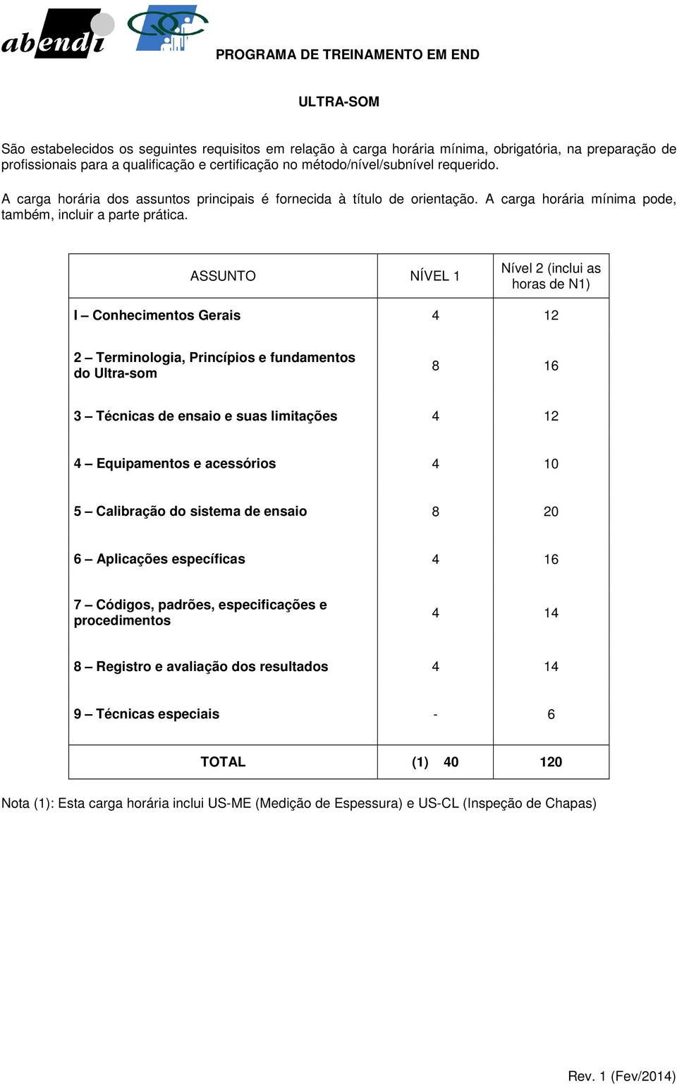 16 7 Códigos, padrões, especificações e procedimentos 4 14 8 Registro e avaliação dos resultados 4 14 9 Técnicas