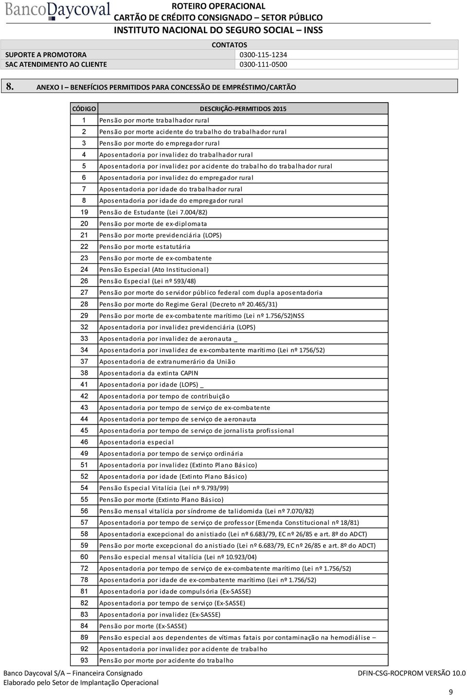 Pensão por morte do empregador rural 4 Aposentadoria por invalidez do trabalhador rural 5 Aposentadoria por invalidez por acidente do trabalho do trabalhador rural 6 Aposentadoria por invalidez do