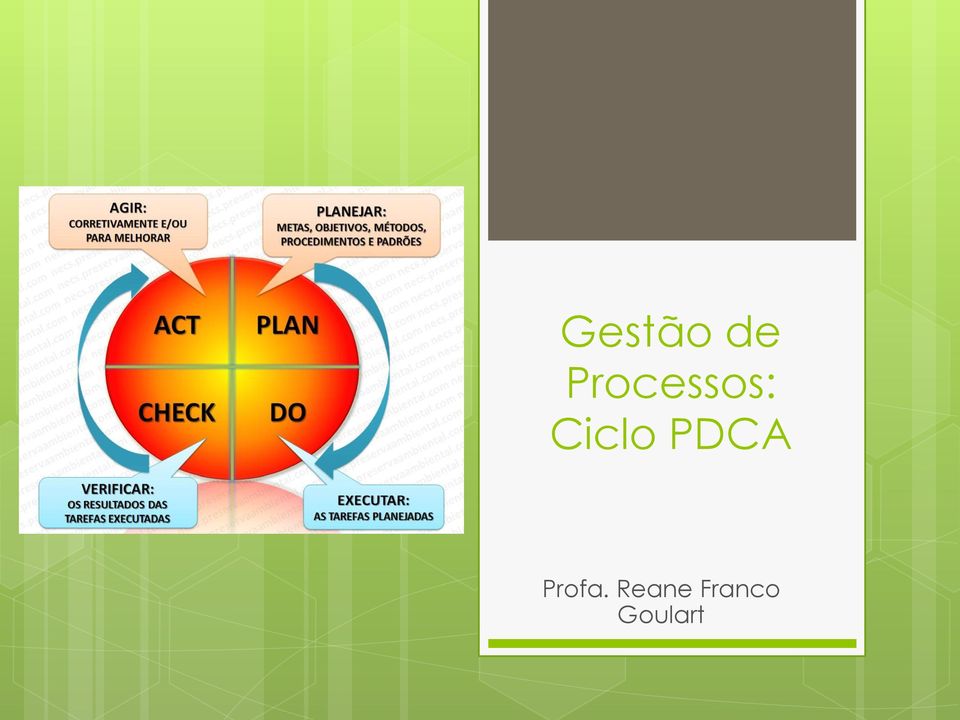 Ciclo PDCA