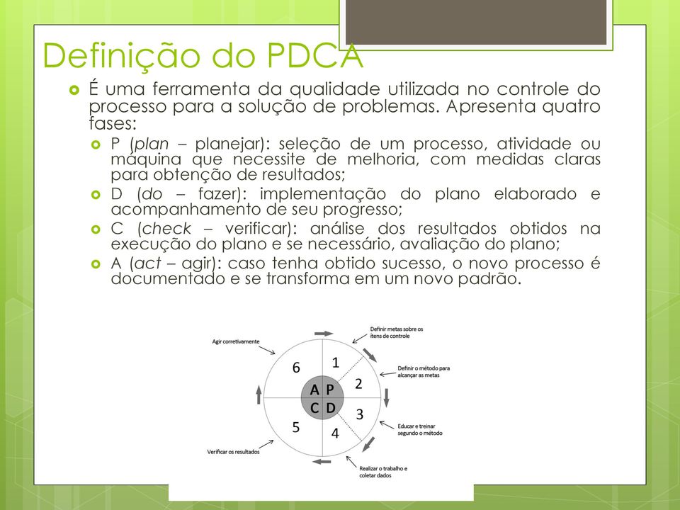 obtenção de resultados; D (do fazer): implementação do plano elaborado e acompanhamento de seu progresso; C (check verificar): análise dos