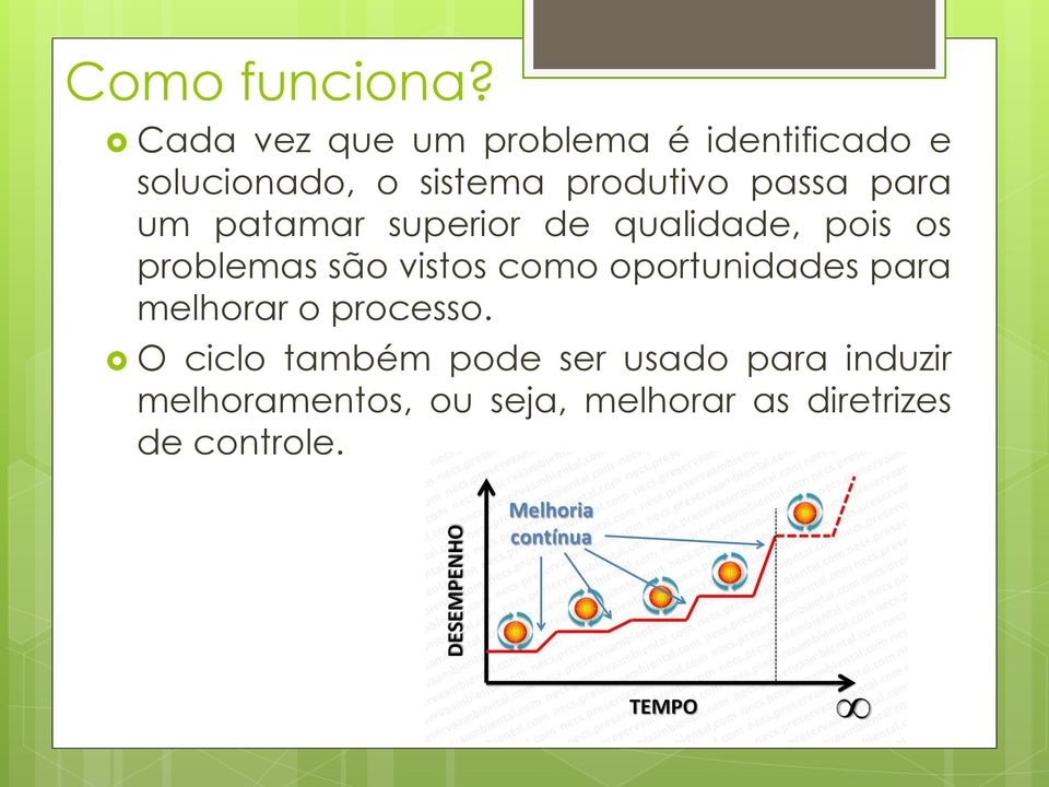 passa para um patamar superior de qualidade, pois os problemas são vistos