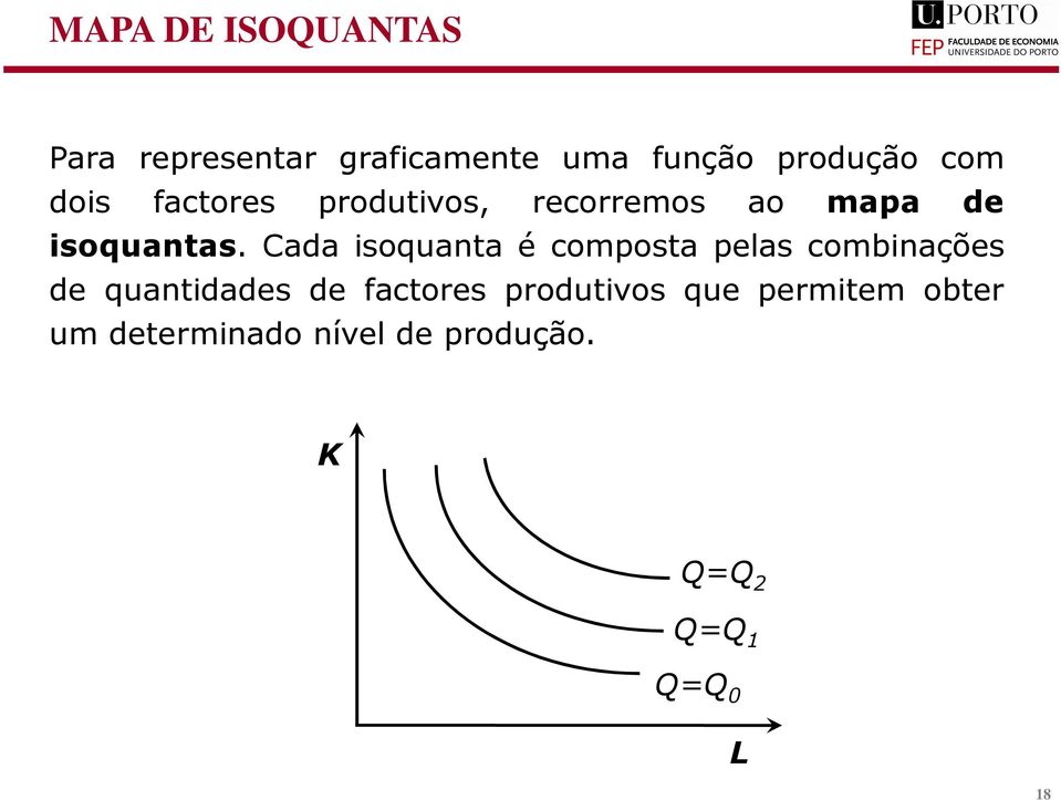 Cada isoquanta é composta pelas combinações de quantidades de factores