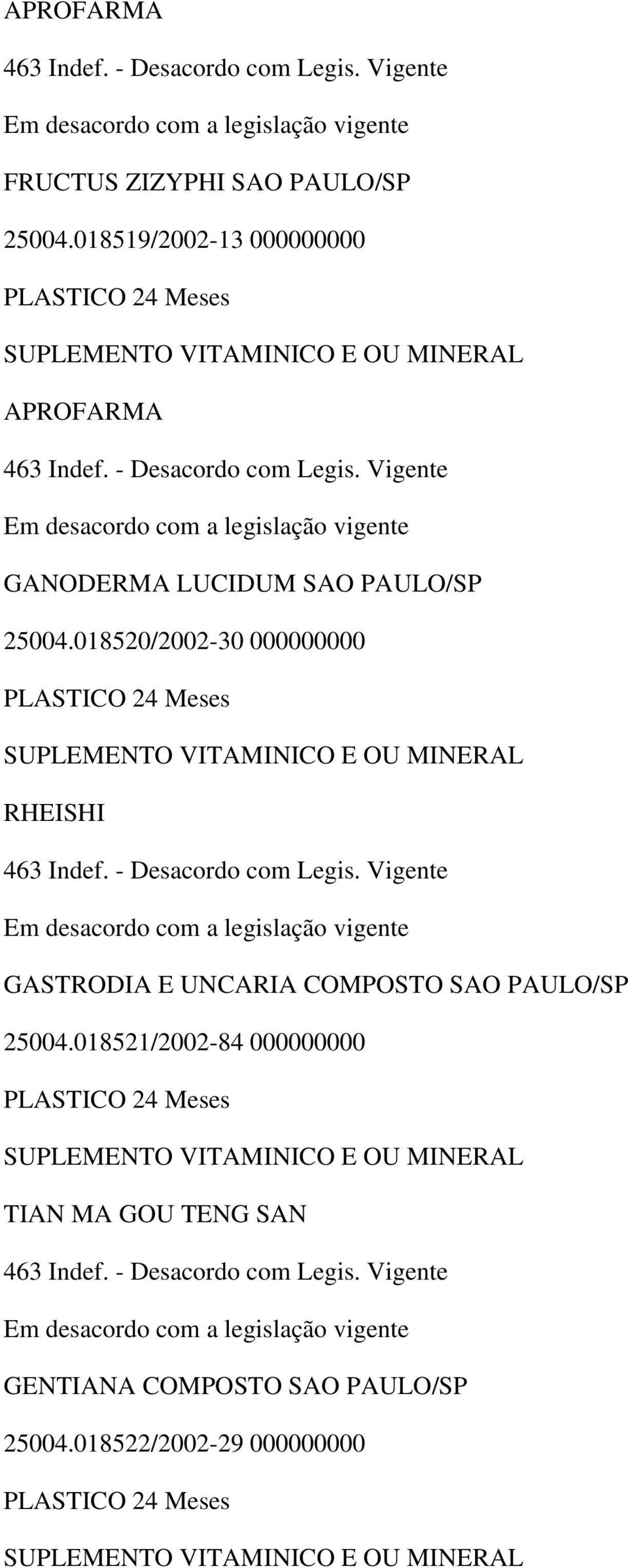018520/2002-30 000000000 RHEISHI GASTRODIA E UNCARIA COMPOSTO SAO PAULO/SP