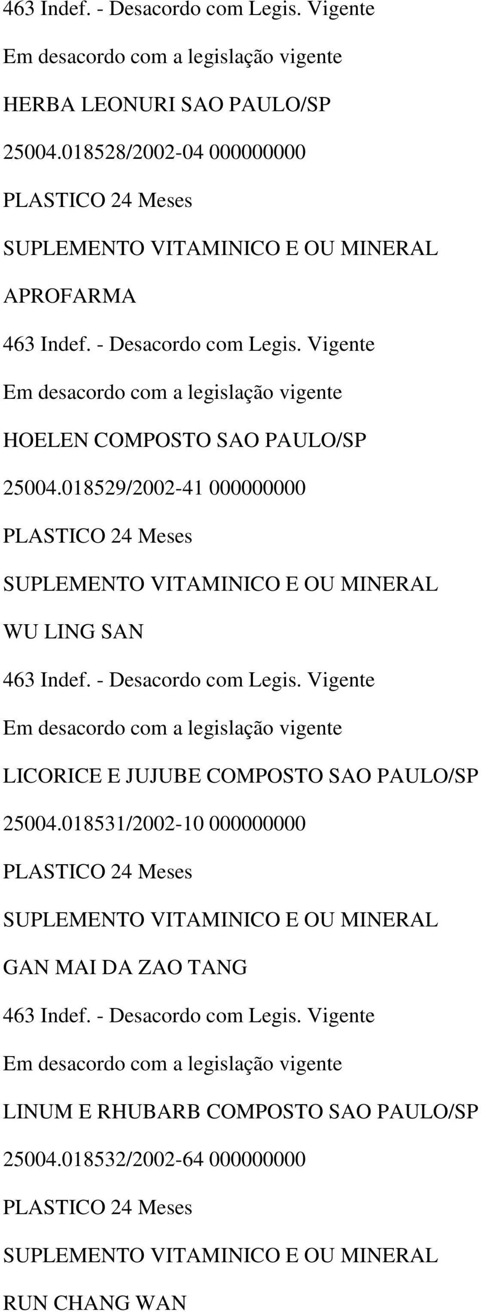 018529/2002-41 000000000 WU LING SAN LICORICE E JUJUBE COMPOSTO SAO PAULO/SP