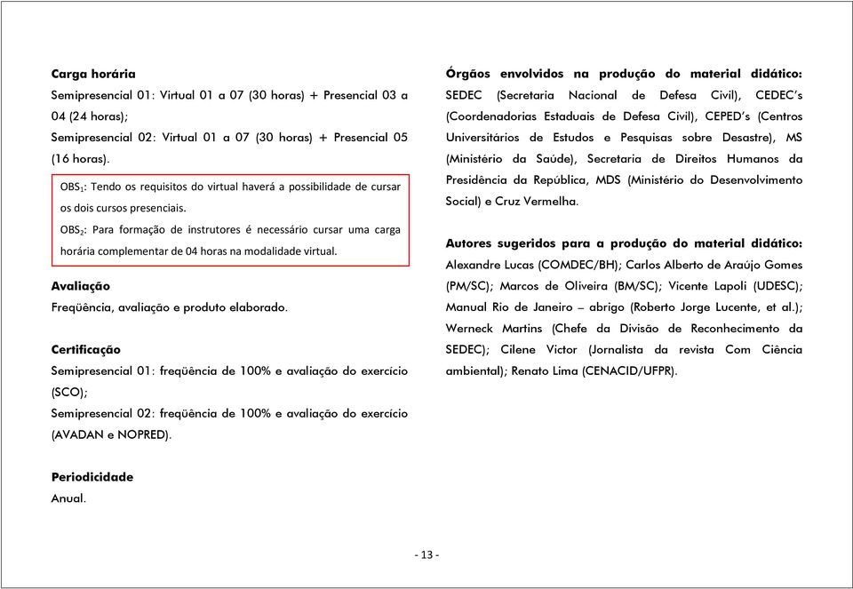 OBS 2 : Para formação de instrutores é necessário cursar uma carga horária complementar de 04 horas na modalidade virtual. Avaliação Freqüência, avaliação e produto elaborado.