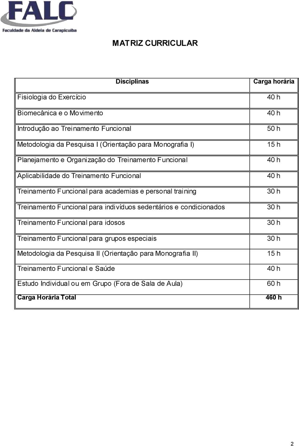 Treinamento Funcional para indivíduos sedentários e condicionados Treinamento Funcional para idosos Treinamento Funcional para grupos especiais Metodologia da Pesquisa