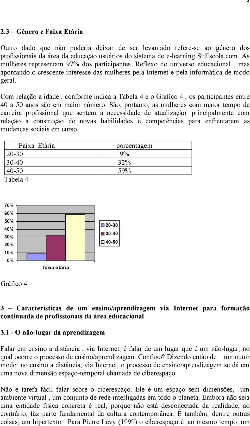 Com relação a idade, conforme indica a Tabela 4 e o Gráfico 4, os participantes entre 40 a 50 anos são em maior número.