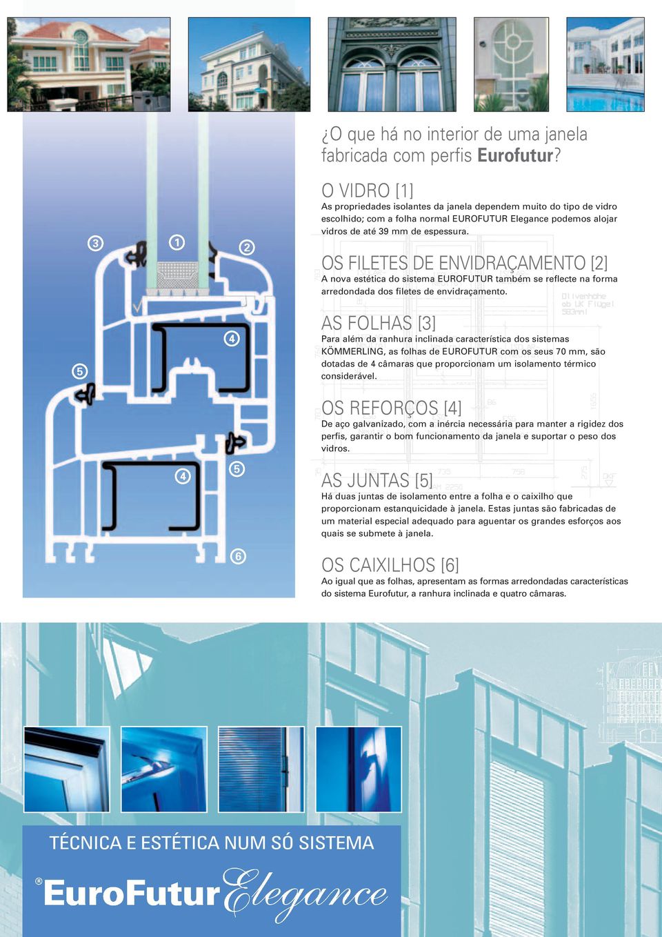 OS FILETES DE ENVIDRAÇAMENTO [2] A nova estética do sistema EUROFUTUR também se reflecte na forma arredondada dos filetes de envidraçamento.