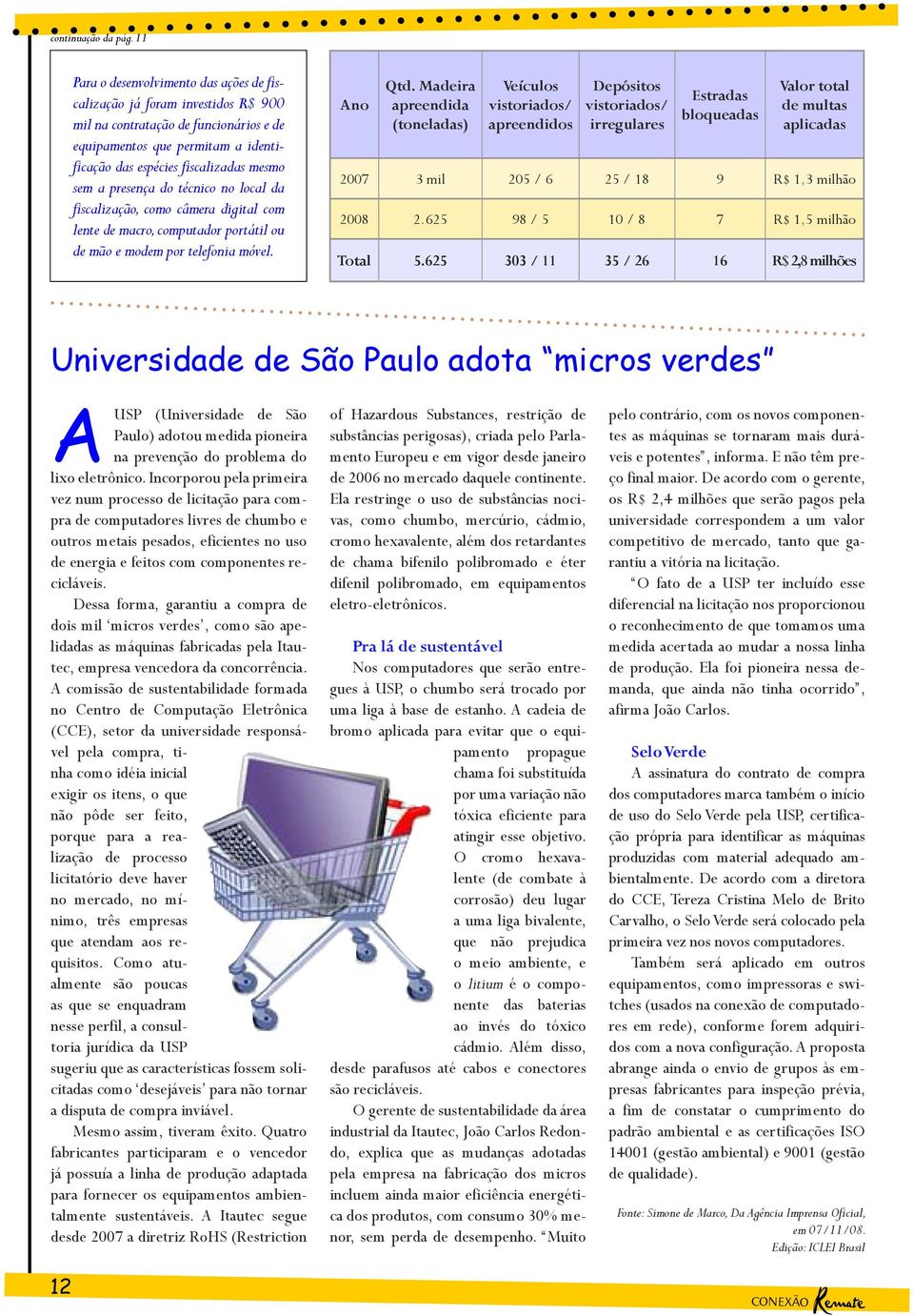 presença do técnico no local da fiscalização, como câmera digital com lente de macro, computador portátil ou de mão e modem por telefonia móvel. no Qtd.