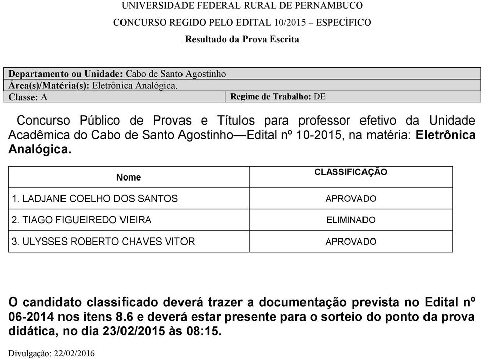 matéria: Eletrônica Analógica. Nome 1. LADJANE COELHO DOS SANTOS 2. TIAGO FIGUEIREDO VIEIRA ELIMINADO 3.