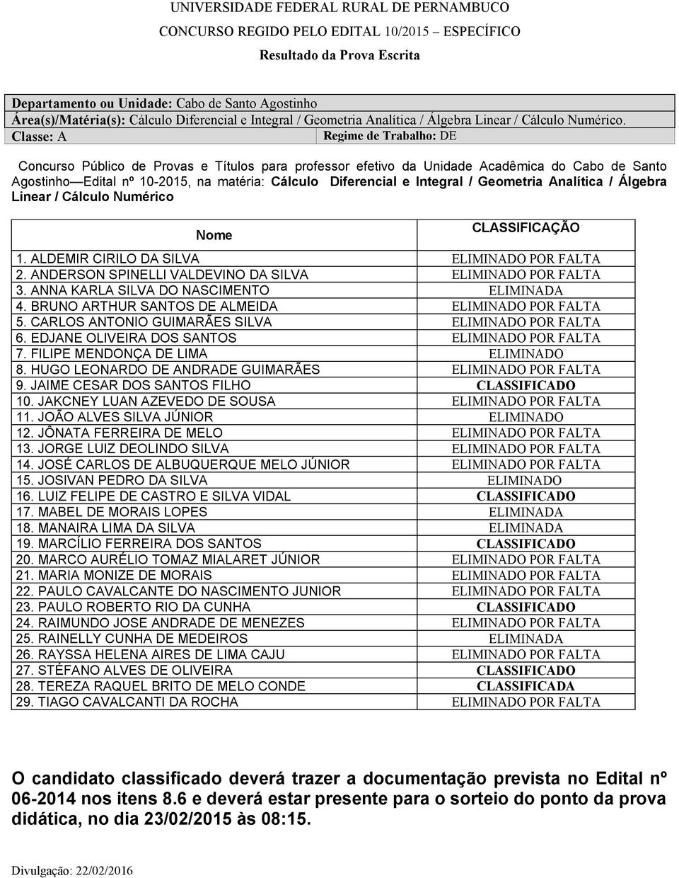 Álgebra Linear / Cálculo Numérico Nome 1. ALDEMIR CIRILO DA SILVA 2. ANDERSON SPINELLI VALDEVINO DA SILVA 3. ANNA KARLA SILVA DO NASCIMENTO 4. BRUNO ARTHUR SANTOS DE ALMEIDA 5.