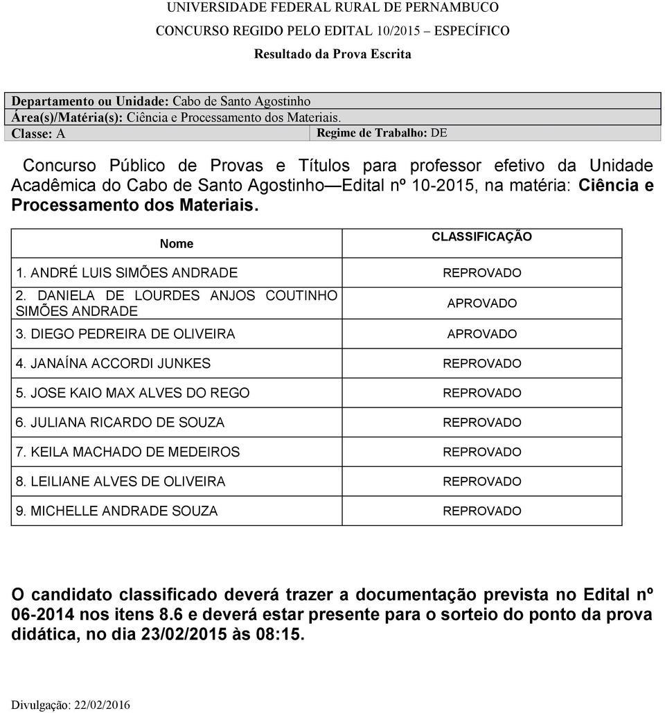 ANDRÉ LUIS SIMÕES ANDRADE 2. DANIELA DE LOURDES ANJOS COUTINHO SIMÕES ANDRADE 3. DIEGO PEDREIRA DE OLIVEIRA 4. JANAÍNA ACCORDI JUNKES 5. JOSE KAIO MAX ALVES DO REGO 6.