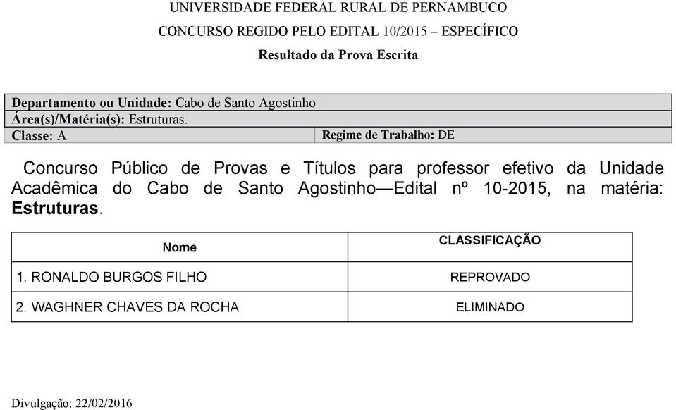 Concurso Público de Provas e Títulos para professor efetivo da Unidade