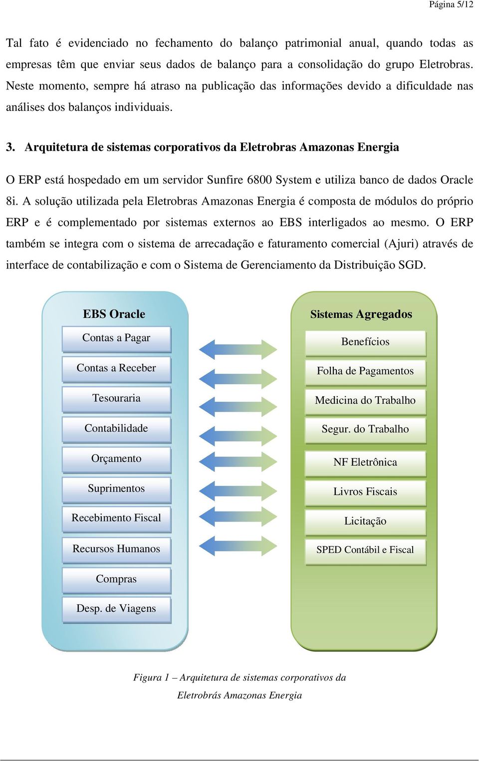 Arquitetura de sistemas corporativos da Eletrobras Amazonas Energia O ERP está hospedado em um servidor Sunfire 6800 System e utiliza banco de dados Oracle 8i.