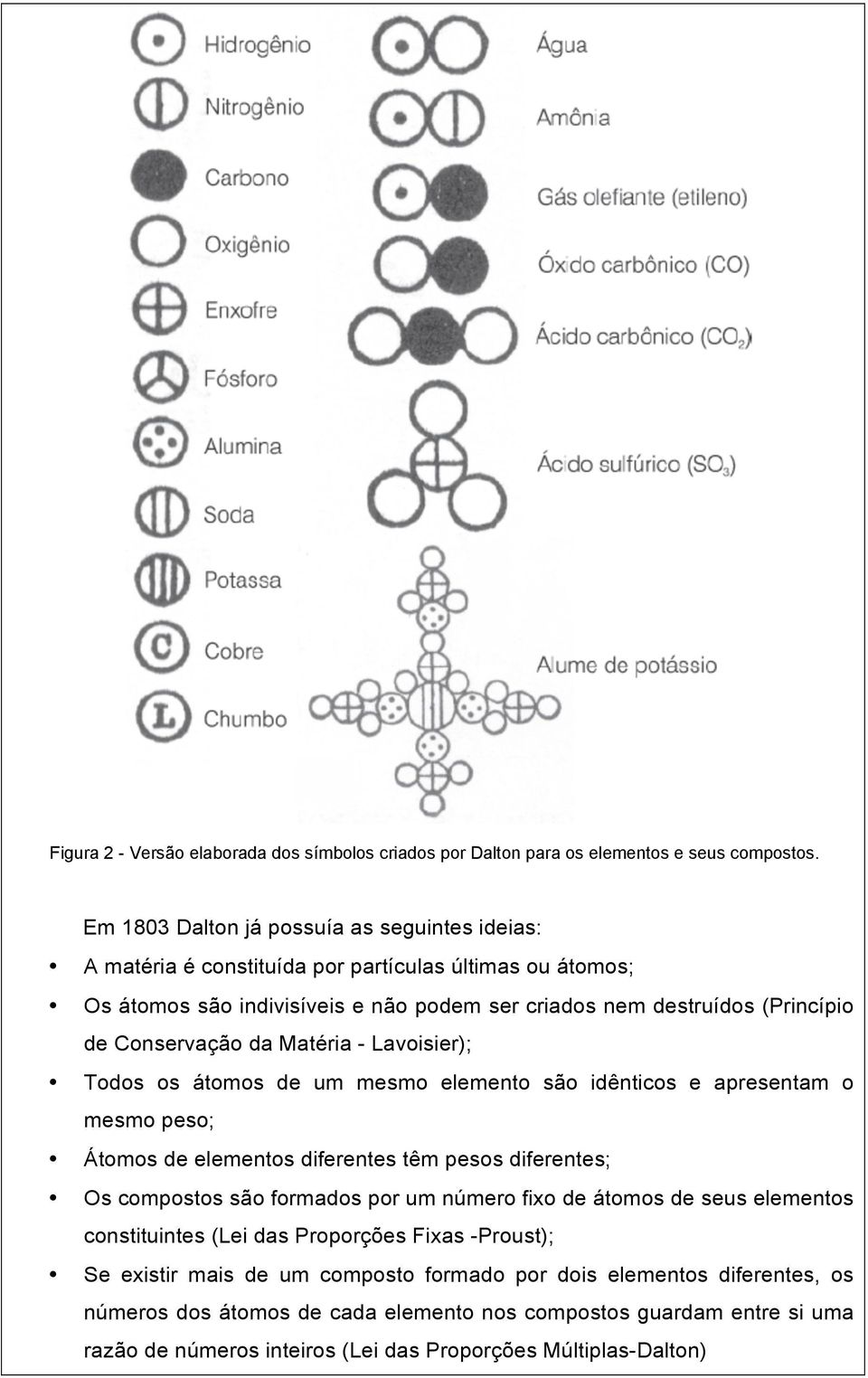 Conservação da Matéria - Lavoisier); Todos os átomos de um mesmo elemento são idênticos e apresentam o mesmo peso; Átomos de elementos diferentes têm pesos diferentes; Os compostos são formados