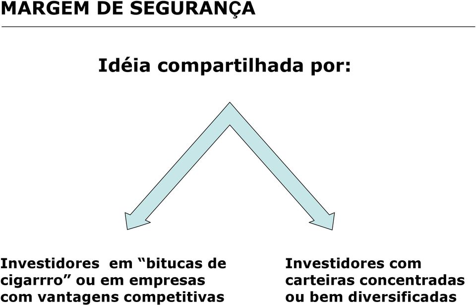 cigarrro ou em empresas com vantagens