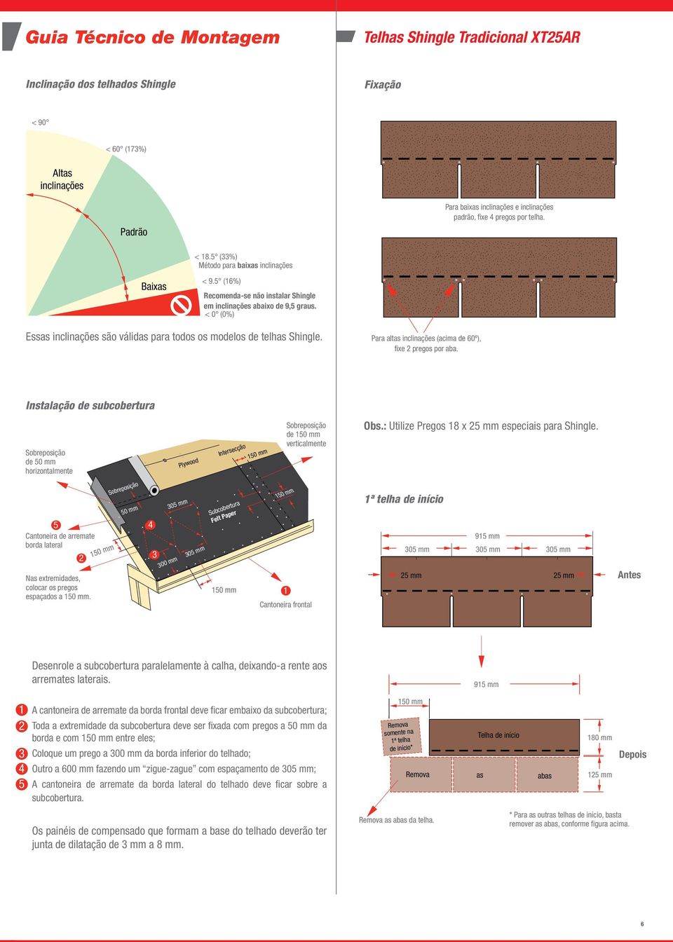 < 0 (0%) Essas inclinações são válidas para todos os modelos de telhas Shingle. Para altas inclinações (acima de 60º), fixe pregos por aba.