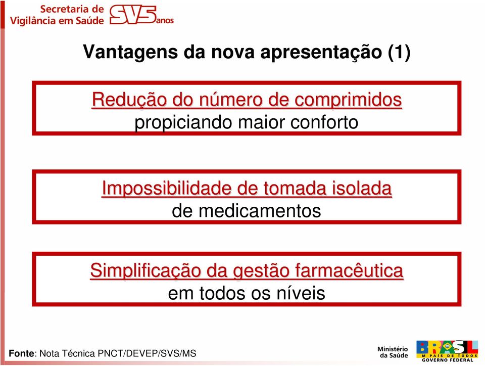 tomada isolada de medicamentos Simplificação da gestão