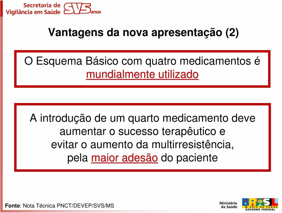 medicamento deve aumentar o sucesso terapêutico e evitar o aumento da