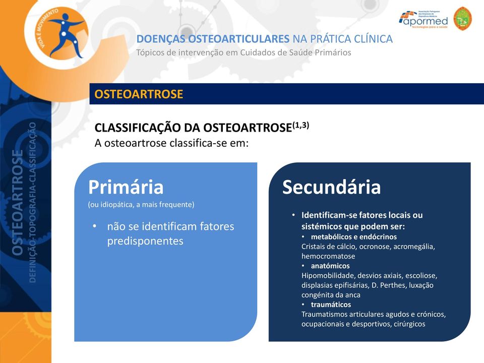 metabólicos e endócrinos Cristais de cálcio, ocronose, acromegália, hemocromatose anatómicos Hipomobilidade, desvios axiais, escoliose,