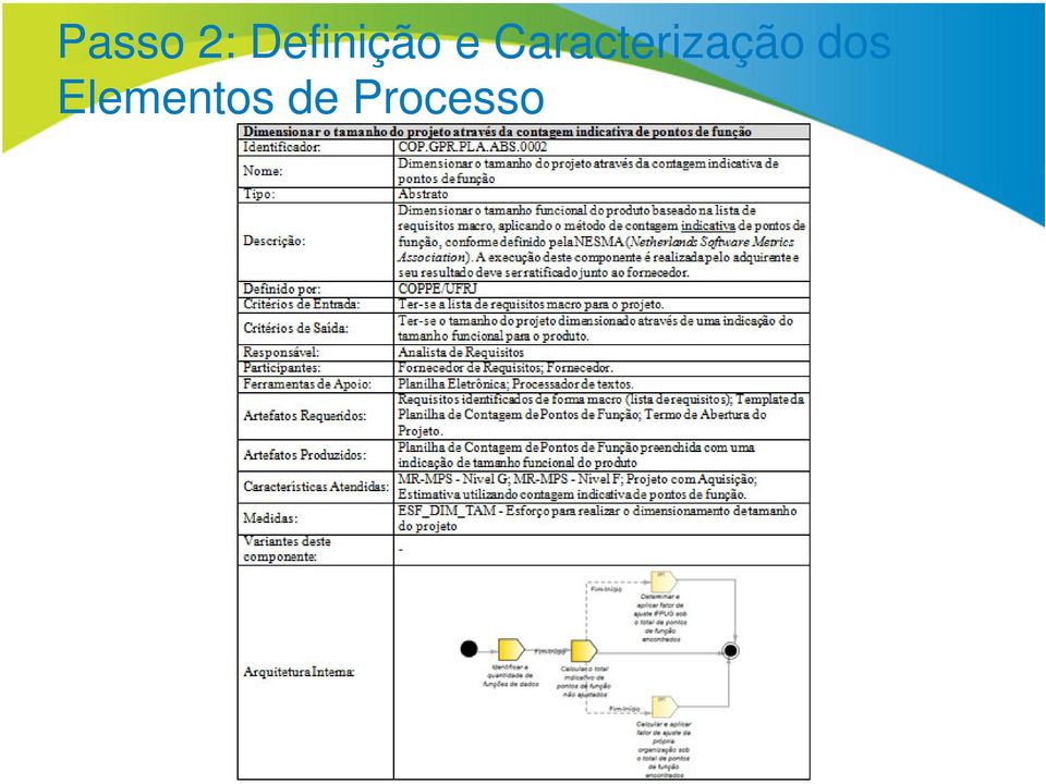 Caracterização