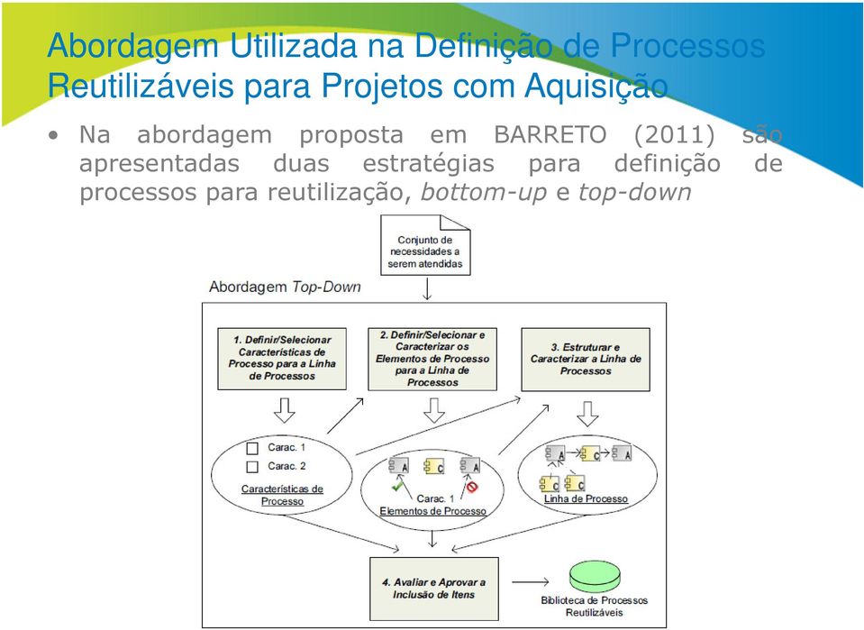 BARRETO (2011) são apresentadas duas estratégias para