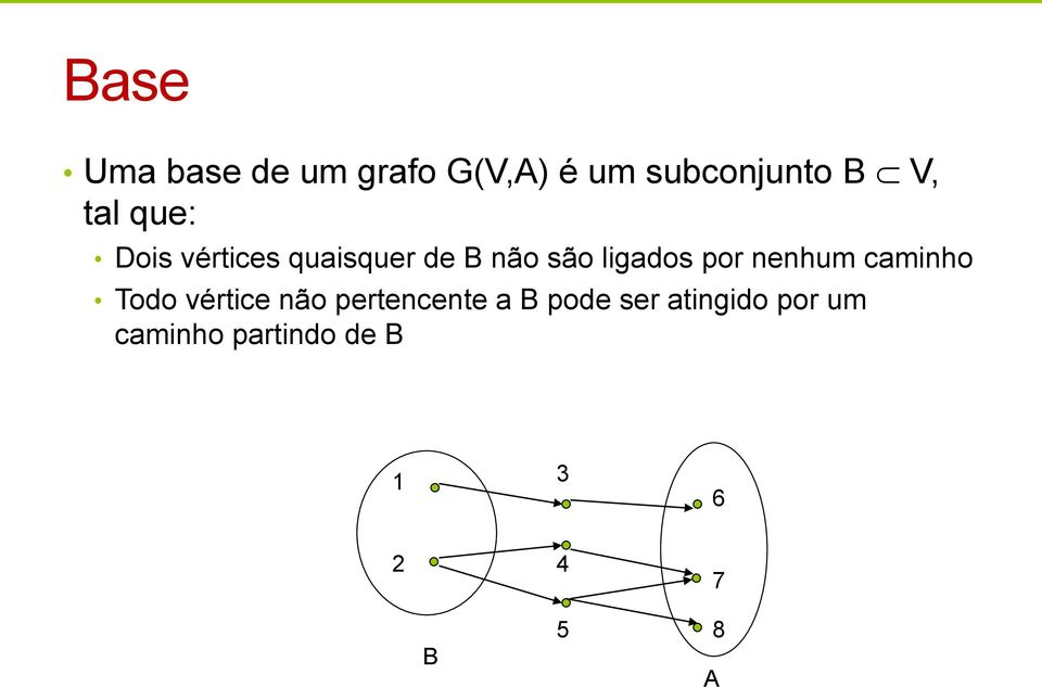 por nenhum caminho Todo vértice não pertencente a B pode