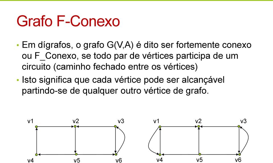 fechado entre os vértices) Isto significa que cada vértice pode ser