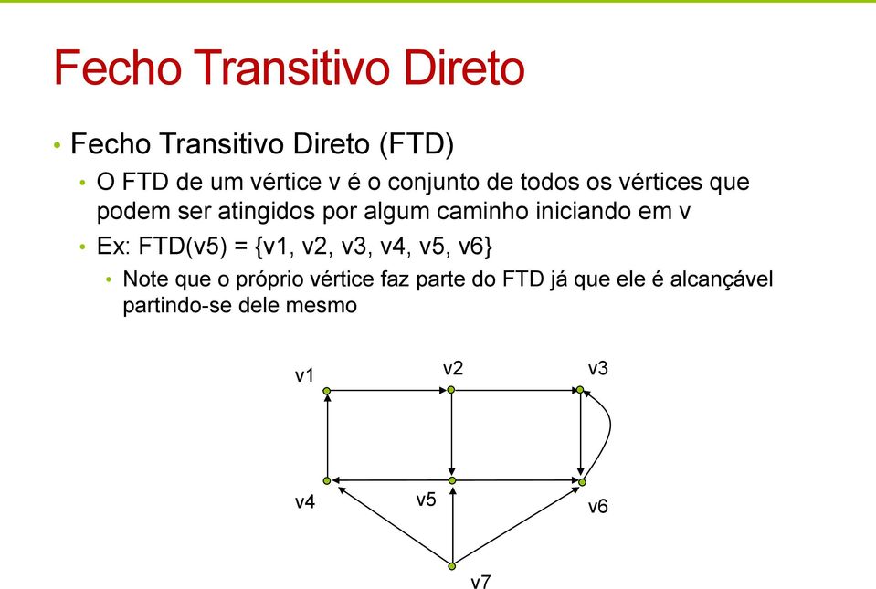 iniciando em v Ex: FTD(v5) = {v,,, v4, v5, v6} Note que o próprio vértice