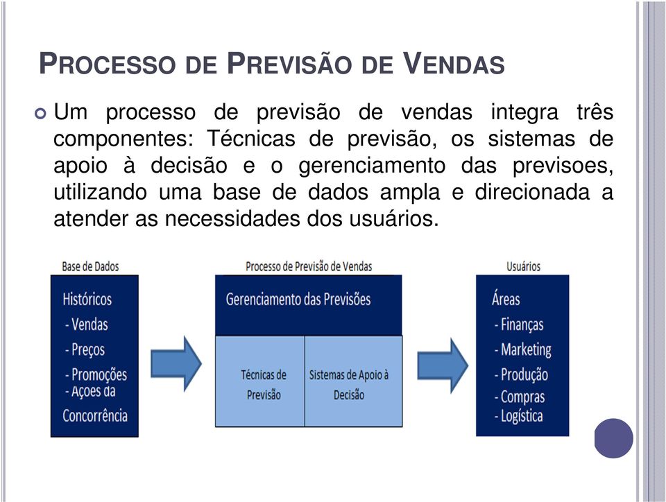 apoio à decisão e o gerenciamento das previsoes, utilizando uma