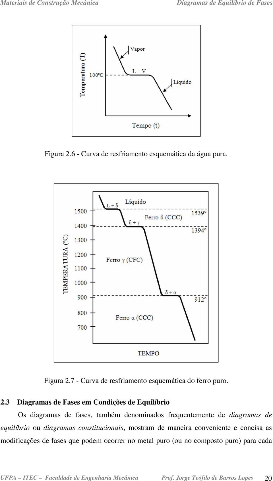 3 Diagramas de Fases em Condições de Equilíbrio Os diagramas de fases, também denominados frequentemente de diagramas de