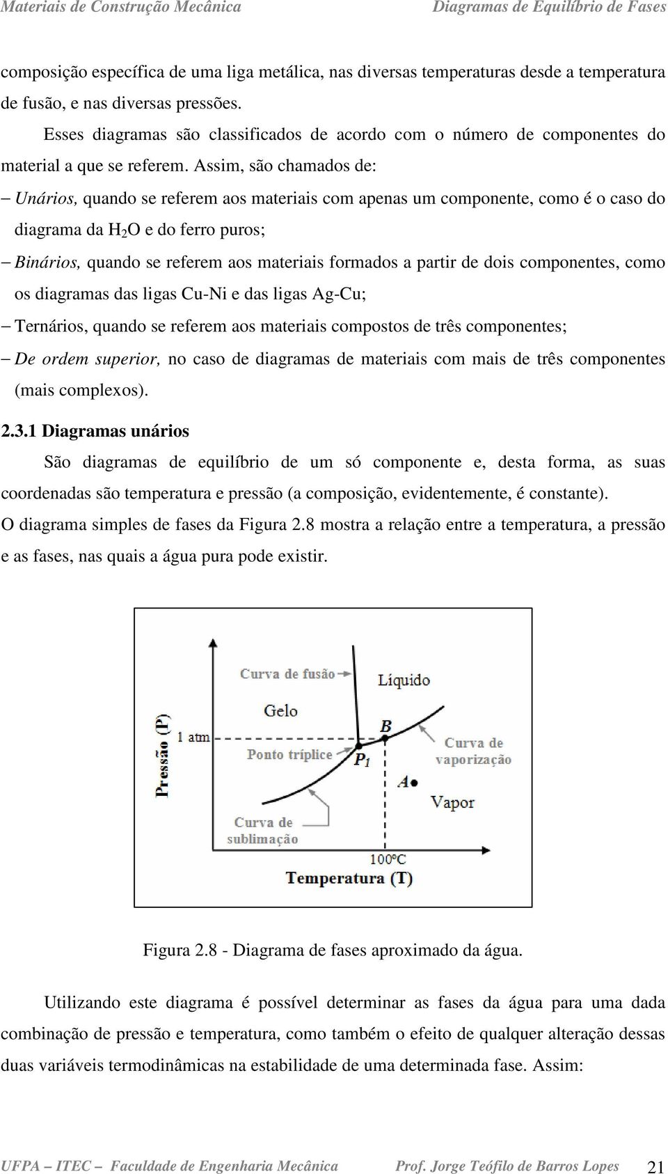 Assim, são chamados de: Unários, quando se referem aos materiais com apenas um componente, como é o caso do diagrama da H 2 O e do ferro puros; Binários, quando se referem aos materiais formados a