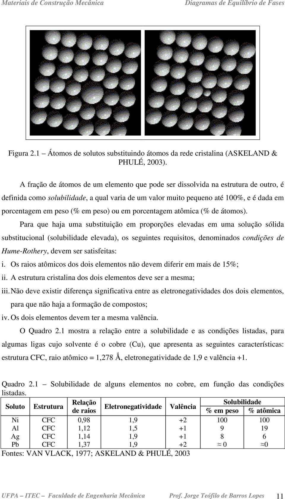 peso) ou em porcentagem atômica (% de átomos).