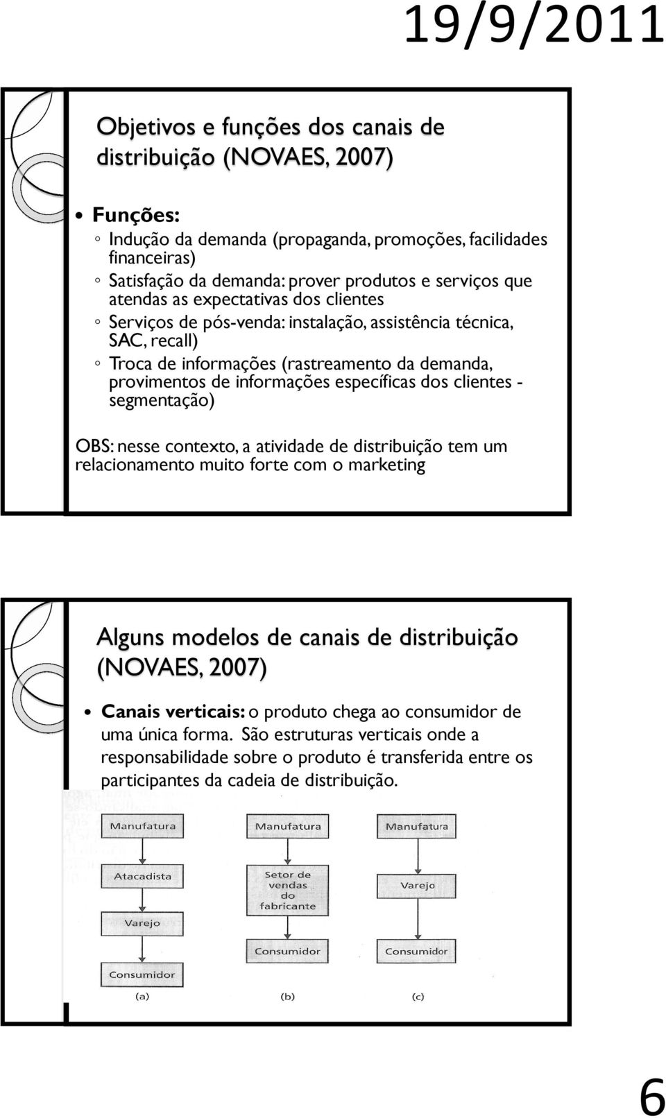 específicas dos clientes - segmentação) OBS: nesse contexto, a atividade de distribuição tem um relacionamento muito forte com o marketing Alguns modelos de canais de distribuição (NOVAES,