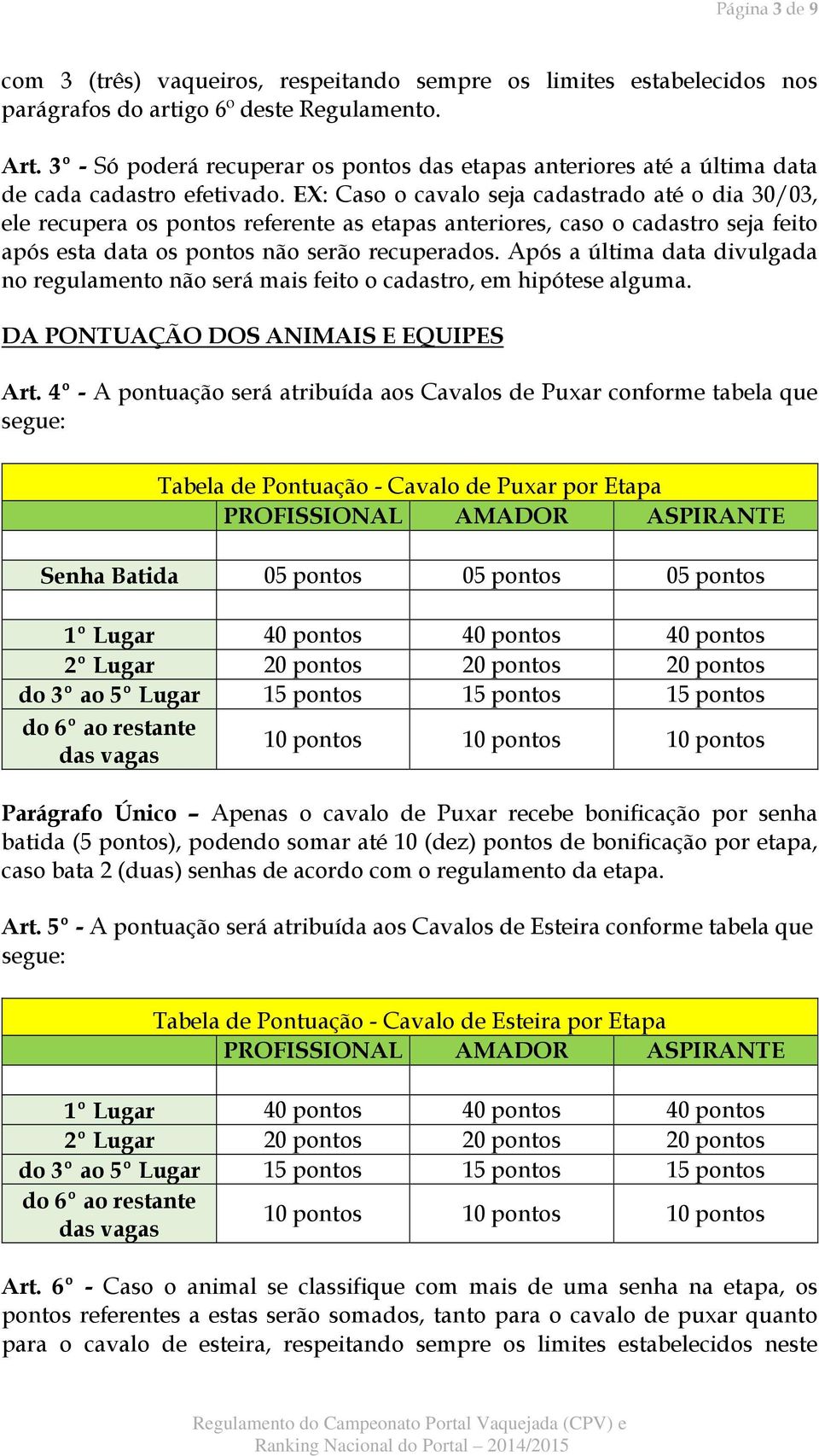 EX: Caso o cavalo seja cadastrado até o dia 30/03, ele recupera os pontos referente as etapas anteriores, caso o cadastro seja feito após esta data os pontos não serão recuperados.