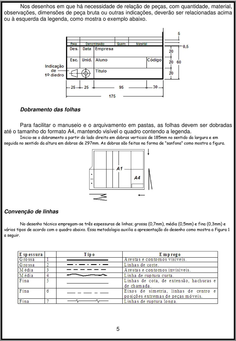 Dobramento das folhas Para facilitar o manuseio e o arquivamento em pastas, as folhas devem ser dobradas até o tamanho do formato A4, mantendo visível o quadro contendo a legenda.