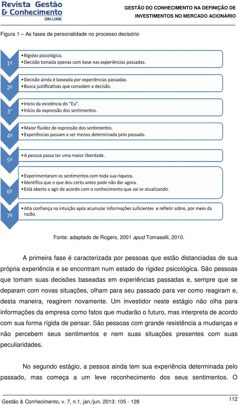 São pessoas que tomam suas decisões baseadas em experiências passadas e, sempre que se deparam com novas situações, olham para seu passado para ver como reagiram e, desta maneira, reagirem novamente.