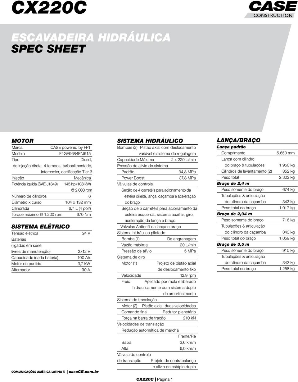 200 rpm 670 Nm SISTEMA ELÉTRICO Tensão elétrica Baterias (ligadas em série, livres de manutenção) Capacidade (cada bateria) Motor de partida Alternador 24 V 2x12 V 100 Ah 3,7 kw 90 A casece.com.