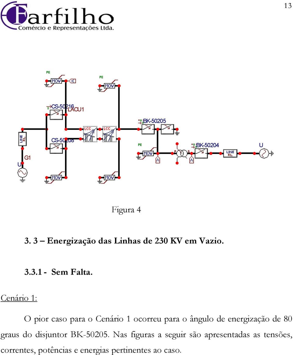 Cenário 1: O pior caso para o Cenário 1 ocorreu para o ângulo de energização de 8