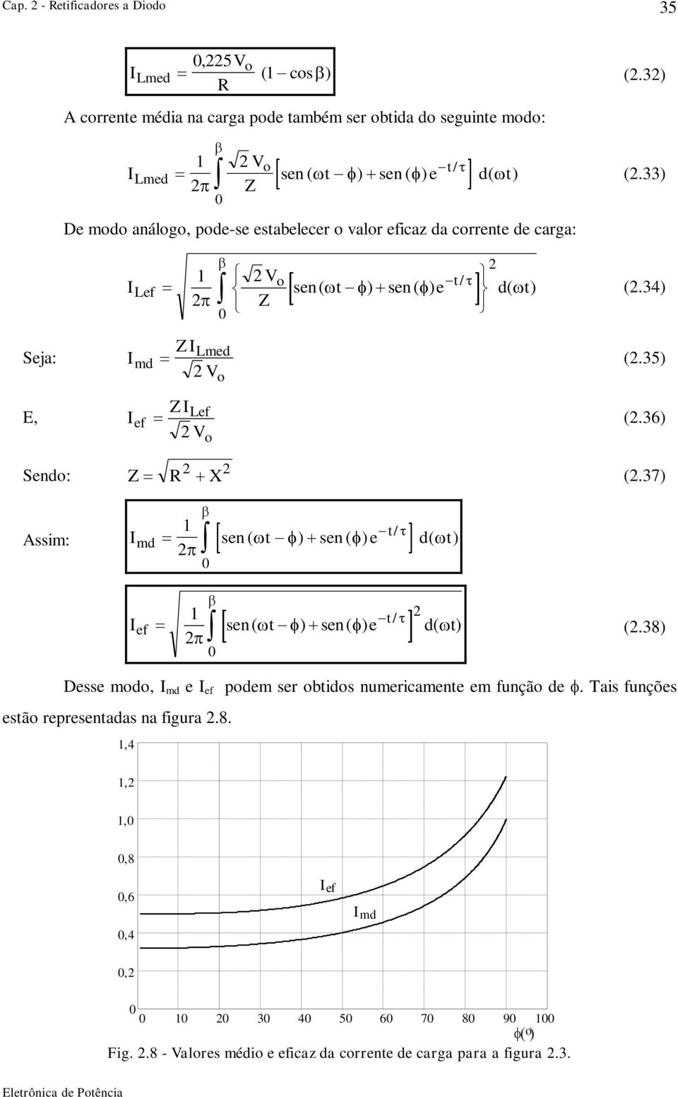 crrente de carga: (.) Lef 1 t / Z sen ( t ) sen ( ) e d( t) (.4) Z Seja: md (.5) E, ef Z Lef (.6) Send: Z X (.