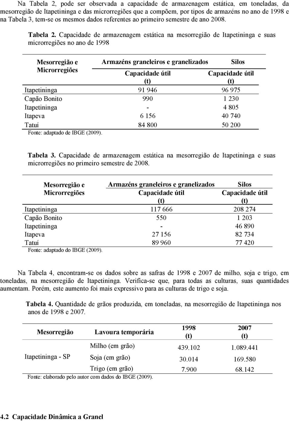 Capacidade de armazenagem estática na mesorregião de Itapetininga e suas microrregiões no ano de 1998 Mesorregião e Microrregiões Armazéns graneleiros e granelizados Silos Capacidade útil