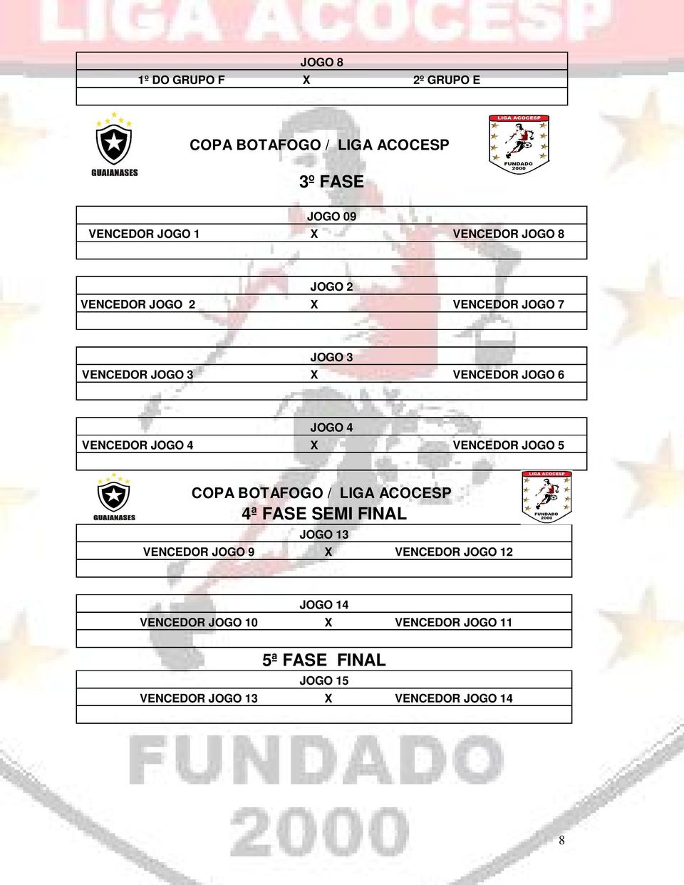 JOGO 4 X VENCEDOR JOGO 5 COPA BOTAFOGO / LIGA ACOCESP 4ª FASE SEMI FINAL JOGO 13 VENCEDOR JOGO 9 X VENCEDOR