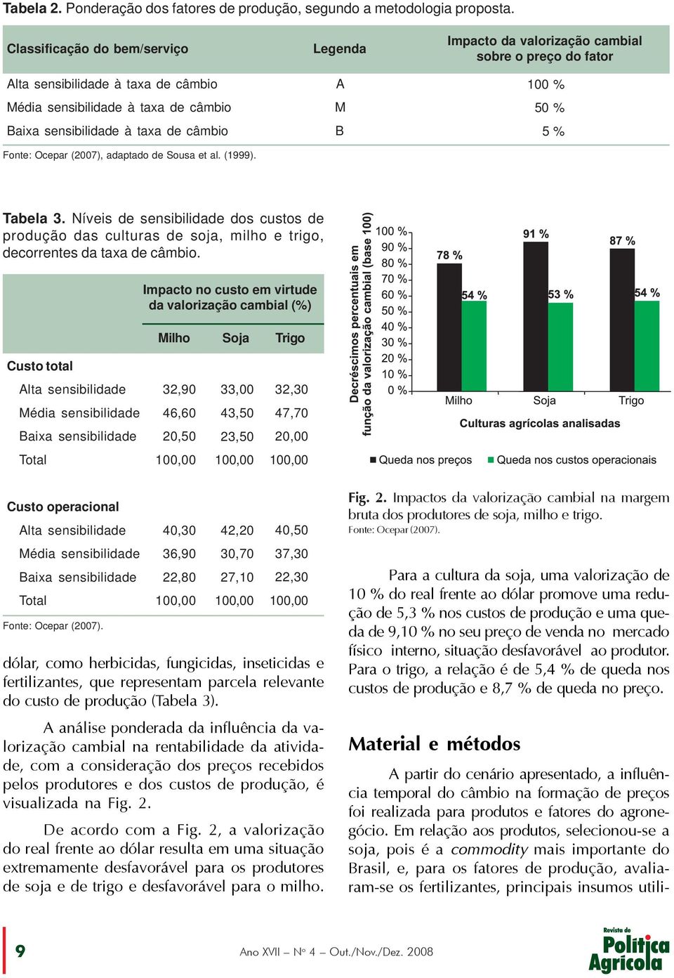 Legenda A M B Impacto da valorização cambial sobre o preço do fator 100 % 50 % 5 % Tabela 3.