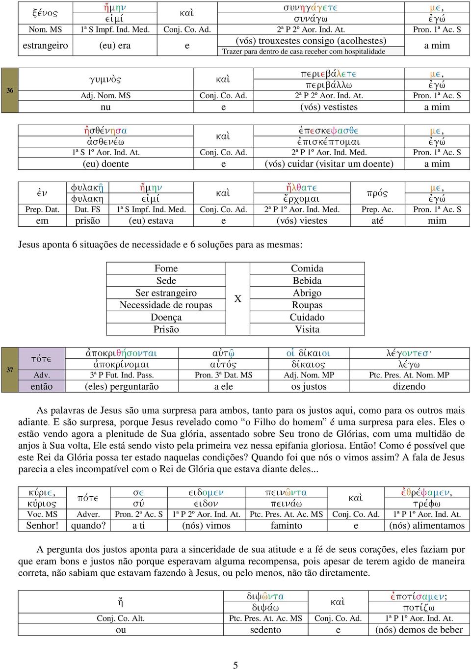 S nu e (vós) vestistes a mim 1ª S 1º Aor. Ind. At. Conj. Co. Ad. 2ª P 1º Aor. Ind. Med. Pron. 1ª Ac.