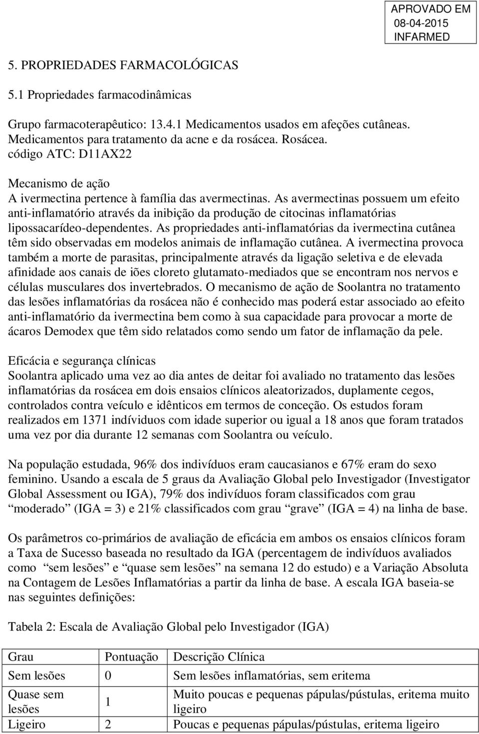 As avermectinas possuem um efeito anti-inflamatório através da inibição da produção de citocinas inflamatórias lipossacarídeo-dependentes.