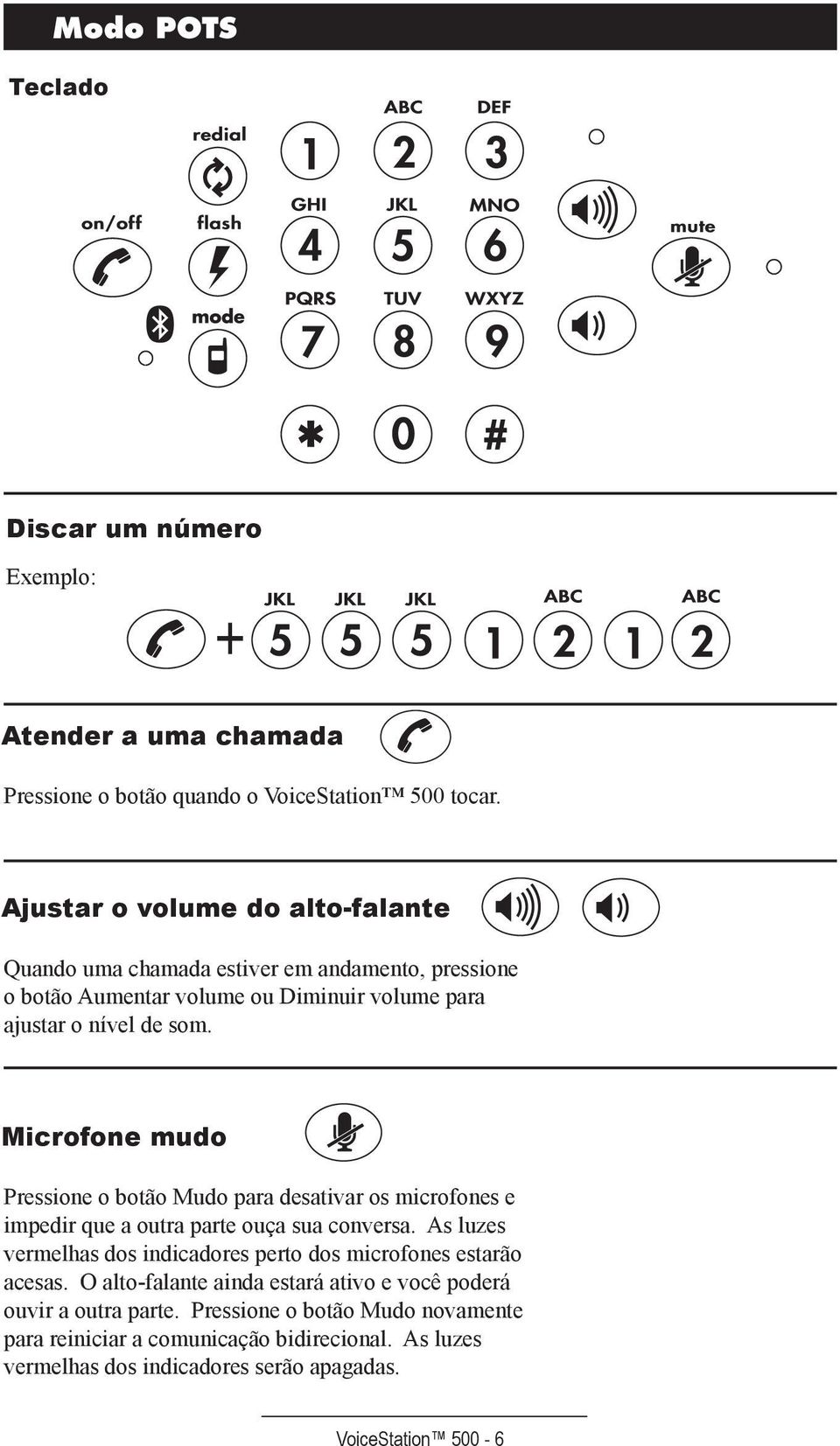 Microfone mudo Pressione o botão Mudo para desativar os microfones e impedir que a outra parte ouça sua conversa.