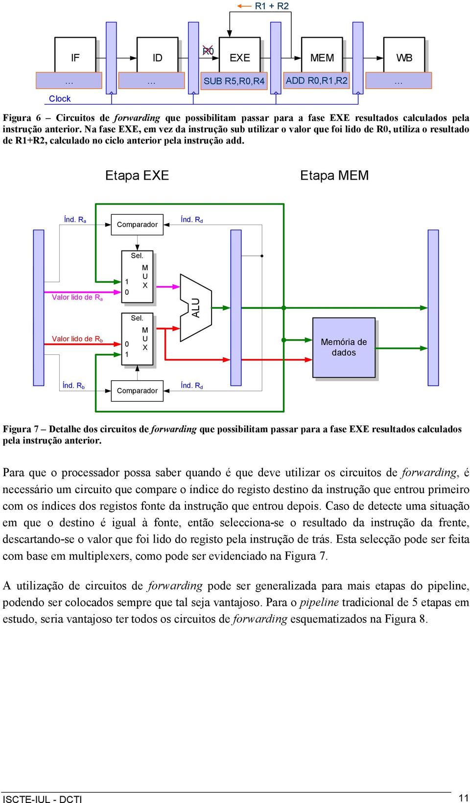 R d Sel. Valor lido de R a Valor lido de R b 1 0 M U X MUX Sel. M U 0 X 1 ALU Memória de dados Índ. R b Comparador Índ.